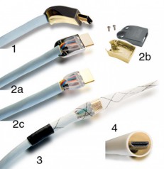 Supra Hdmi-Hdmi Met med Ethernet hos Larsbengtsson.se