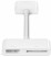 - Digital AV-adapter